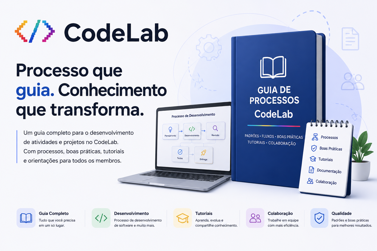 Processo de Desenvolvimento para o CodeLab