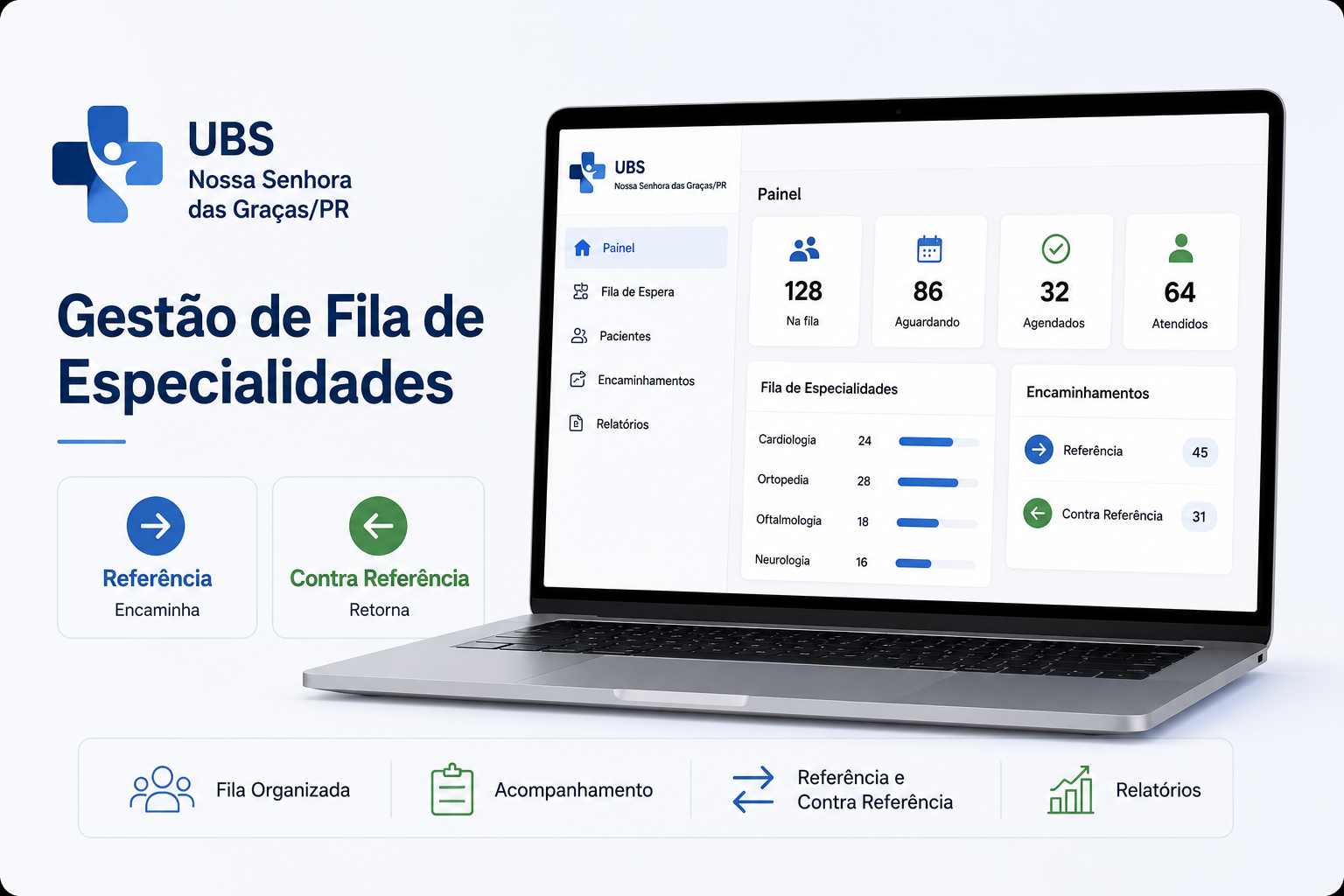Sistema Gestão de Fila de Especialidades - UBS de Nossa Senhora das Graças/PR